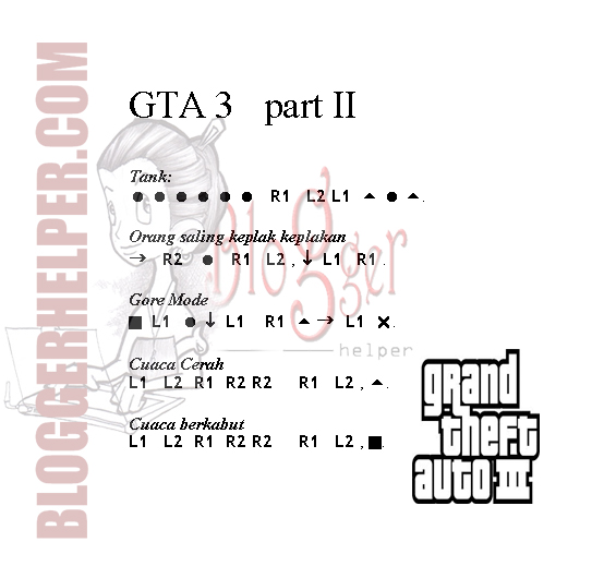 Kode Gta Liberty City Versi Indonesia share market blog malaysia